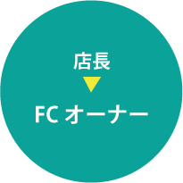 店長　FCオーナー